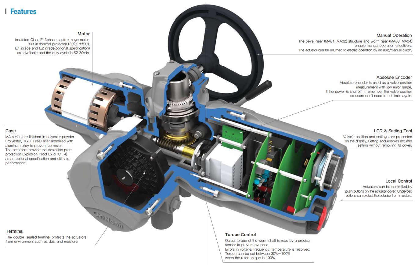 CÔNG TY TNHH KỸ THUẬT SVST