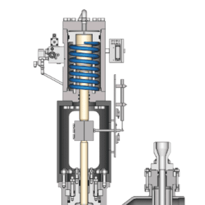 SIRA BHsT High Pressure Turbine Bypass Valve